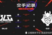  莎拉波娃遭遇二十连败，G2教练面临压力！-乐动官方网站